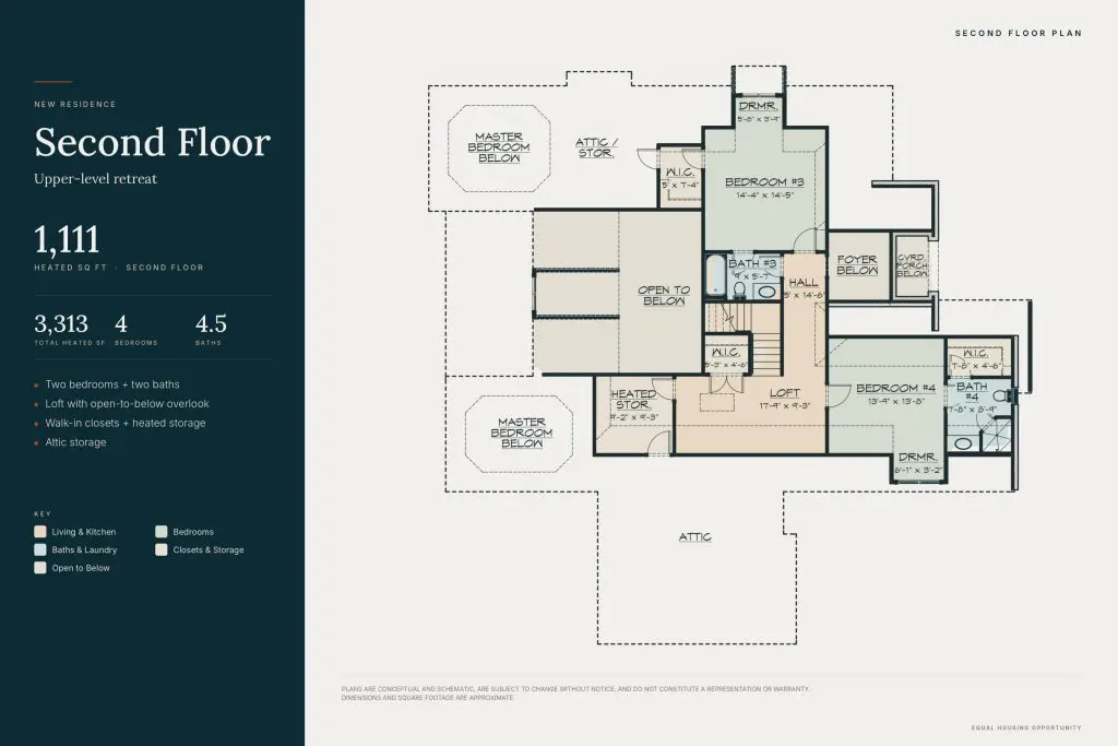Elevation image #4 for 1829 Navigator Drive.